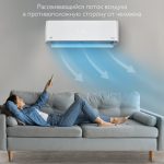 Продажа кондиционера на запчасти как способ получить выгоду