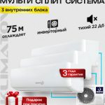 Компрессоры для кондиционеров: особенности и выбор