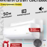 Автоматизация теплообменника кондиционера